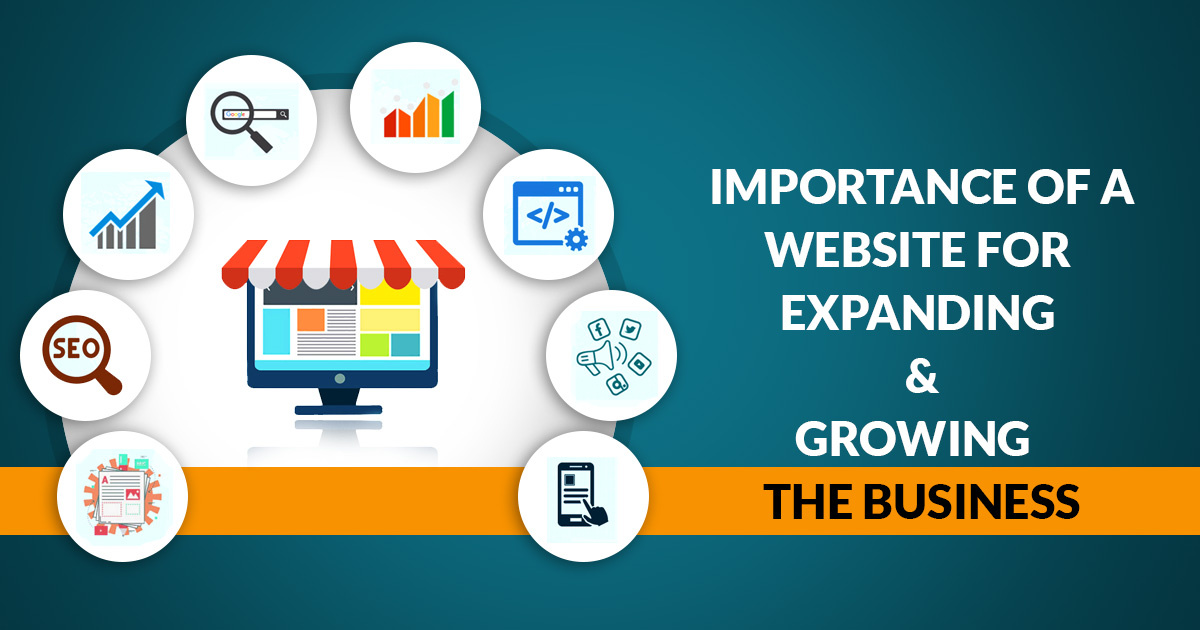  What is a Website and Why Every Business Needs One